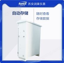 供應(yīng)氧量分析系統(tǒng)監(jiān)測儀