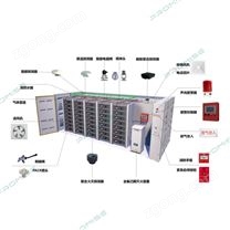 普思儲能消防滅火方案破解儲能滅火難題