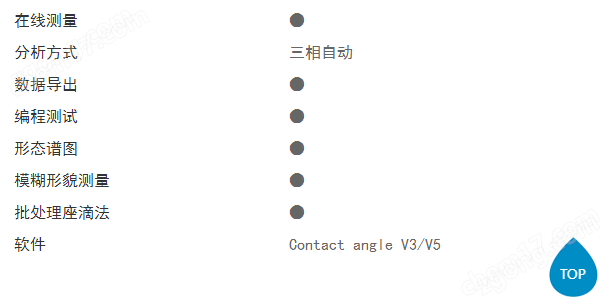 晶圓半導(dǎo)體接觸角測(cè)試儀